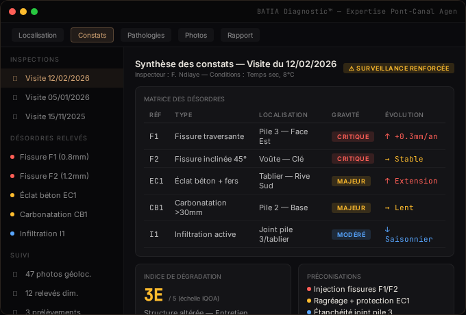 Interface BATIA Diagnostic — Constats