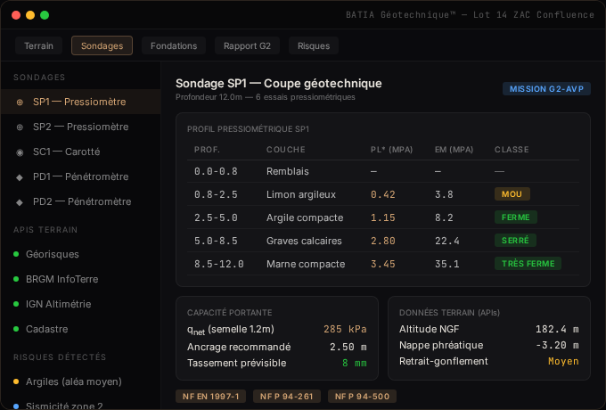 Interface BATIA Géotechnique — Sondages