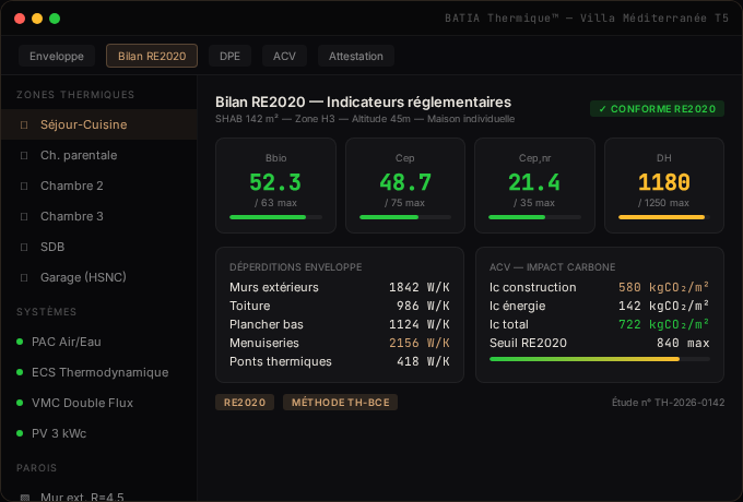 Interface BATIA Thermique — Bilan RE2020